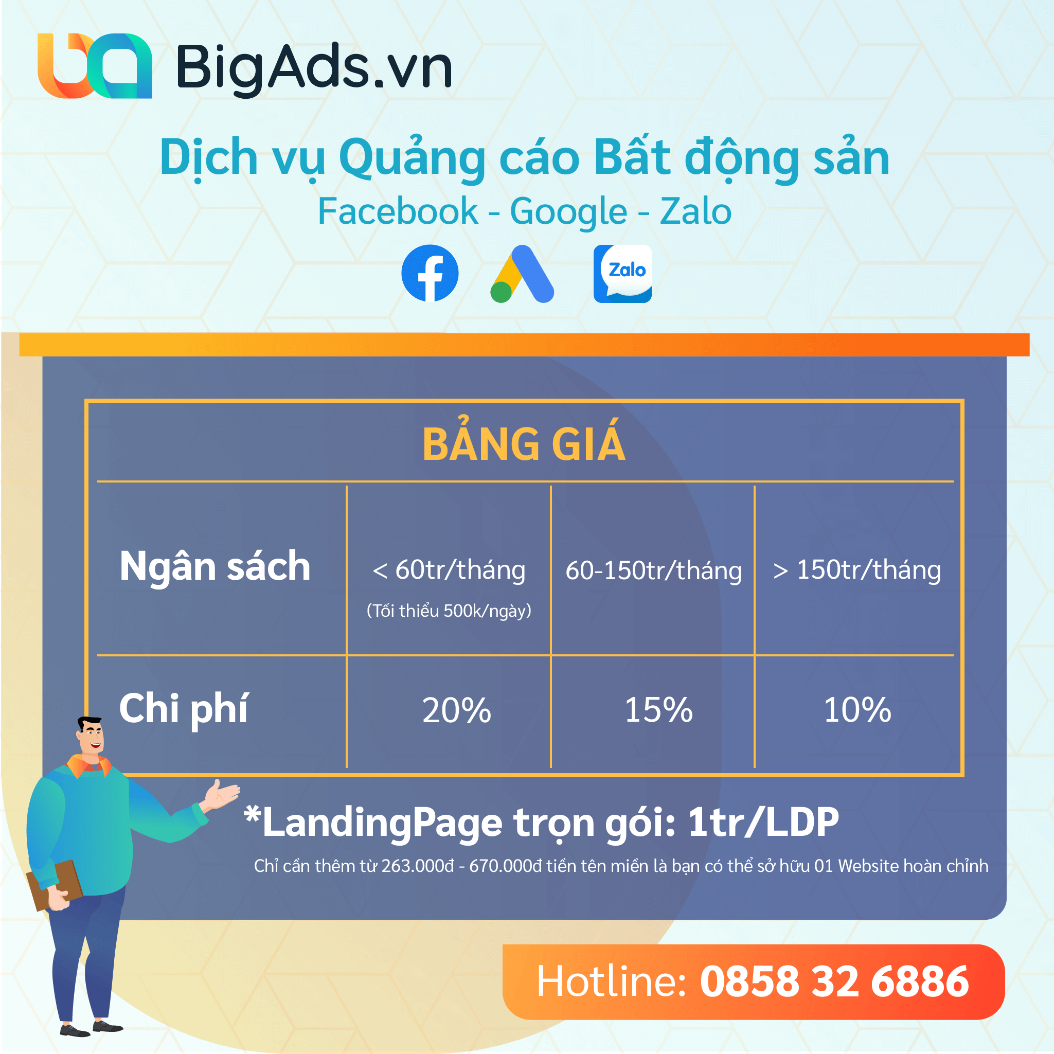 Bảng giá dịch vụ quảng cáo bất động sản