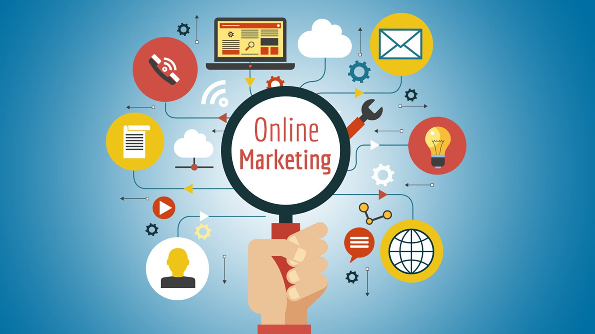 marketing online