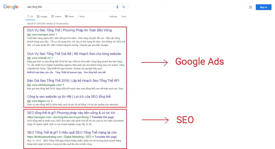 quảng cáo google ads