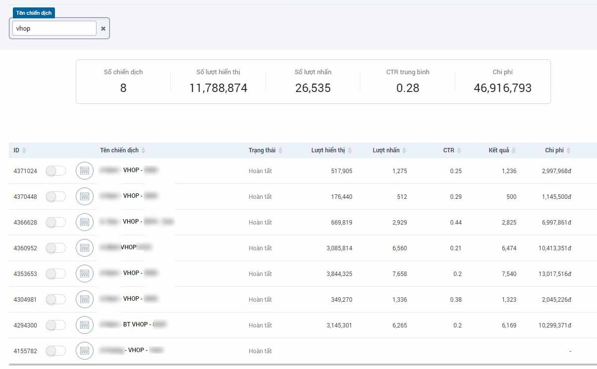 dự án vinhomes ocean park - BigAds