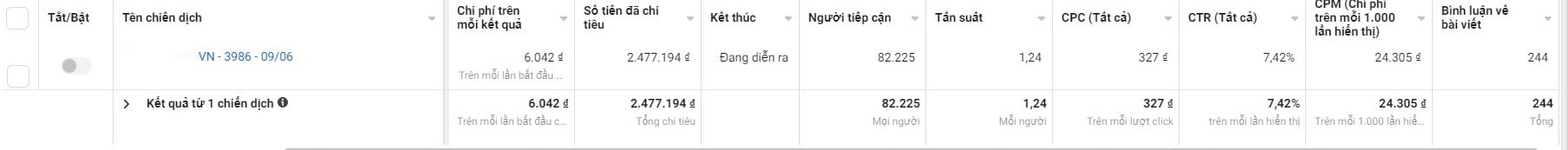 quần áo bóng đá cam