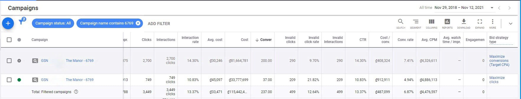 the manor centrel park campaigns