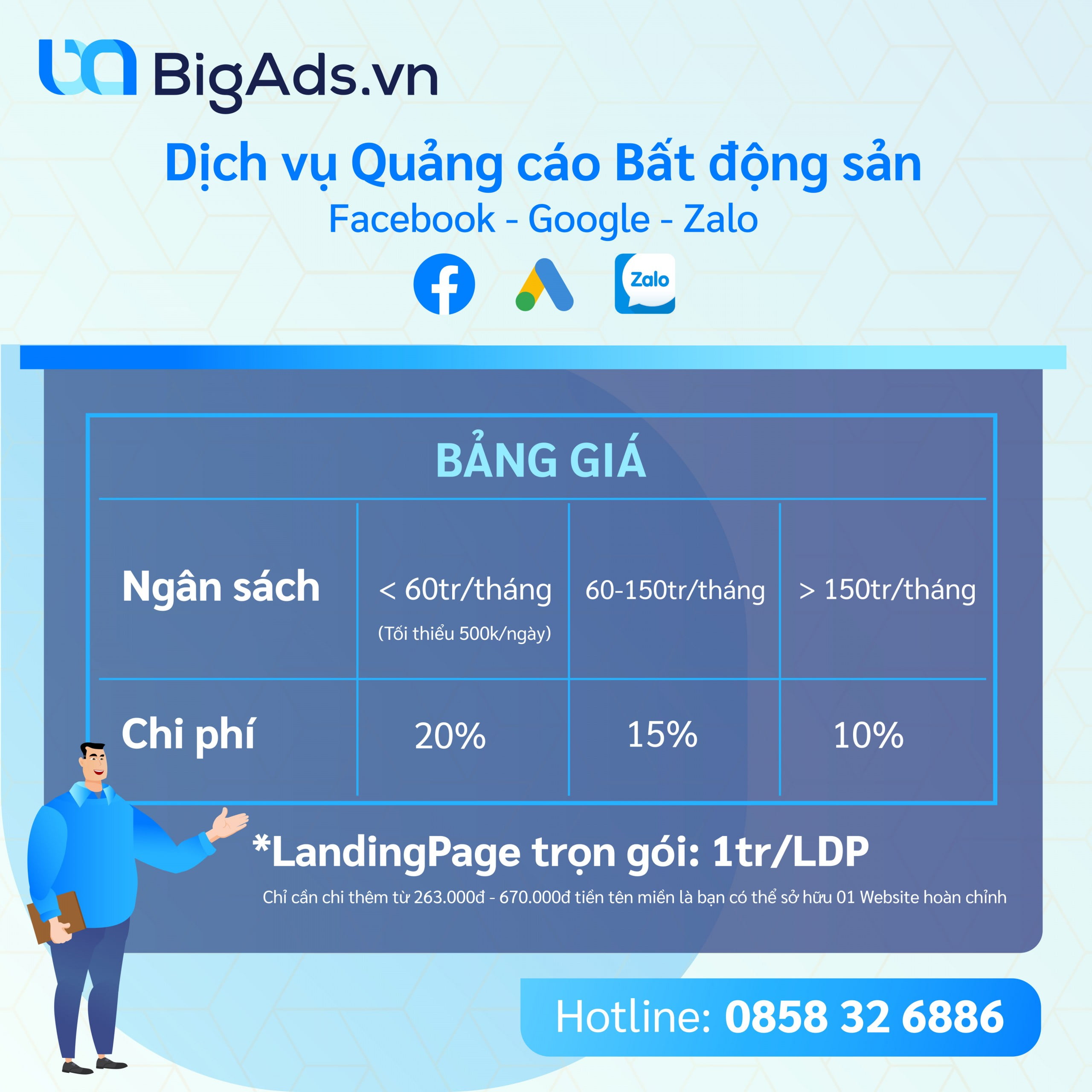 bảng giá