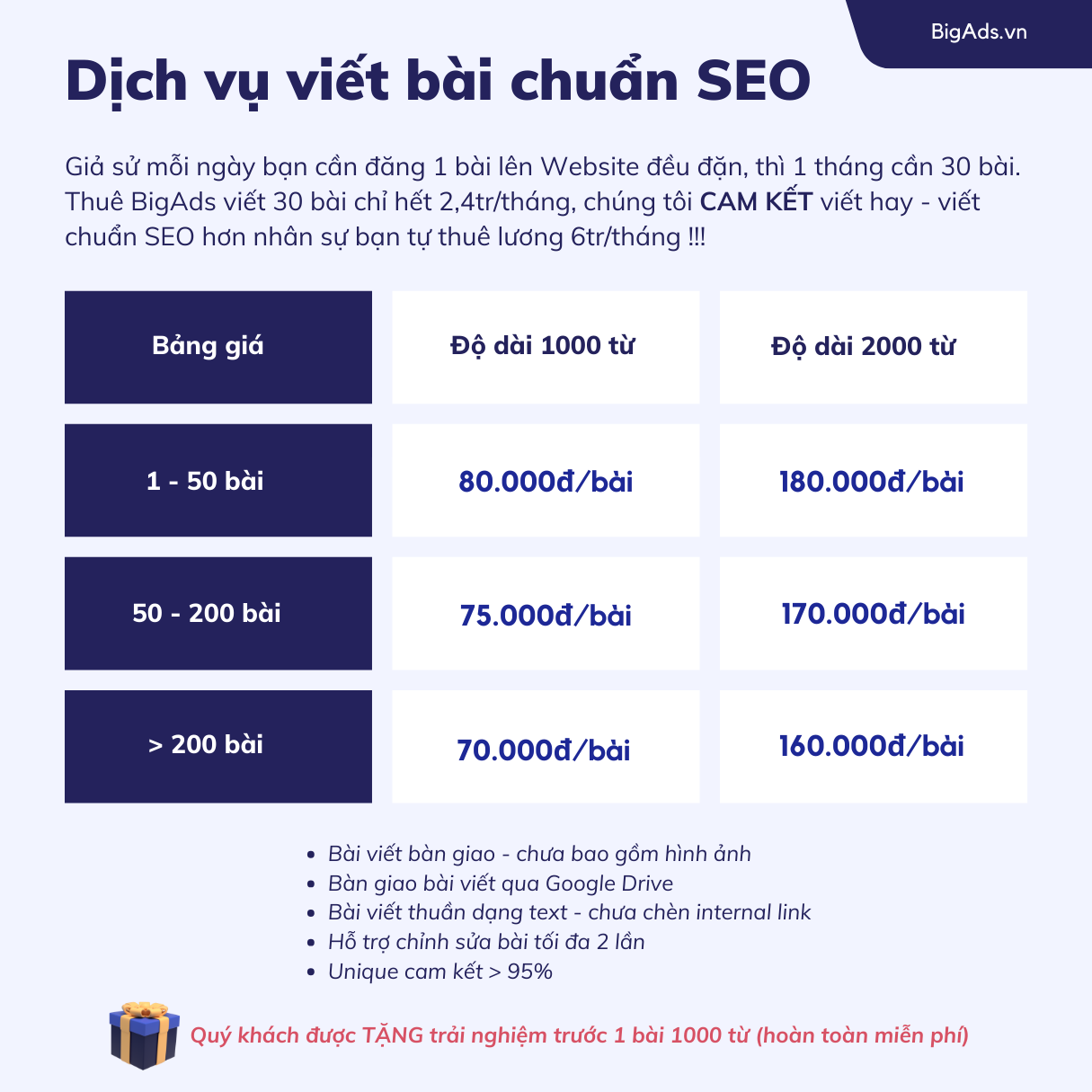 Bảng giá dịch vụ viết bài chuẩn seo